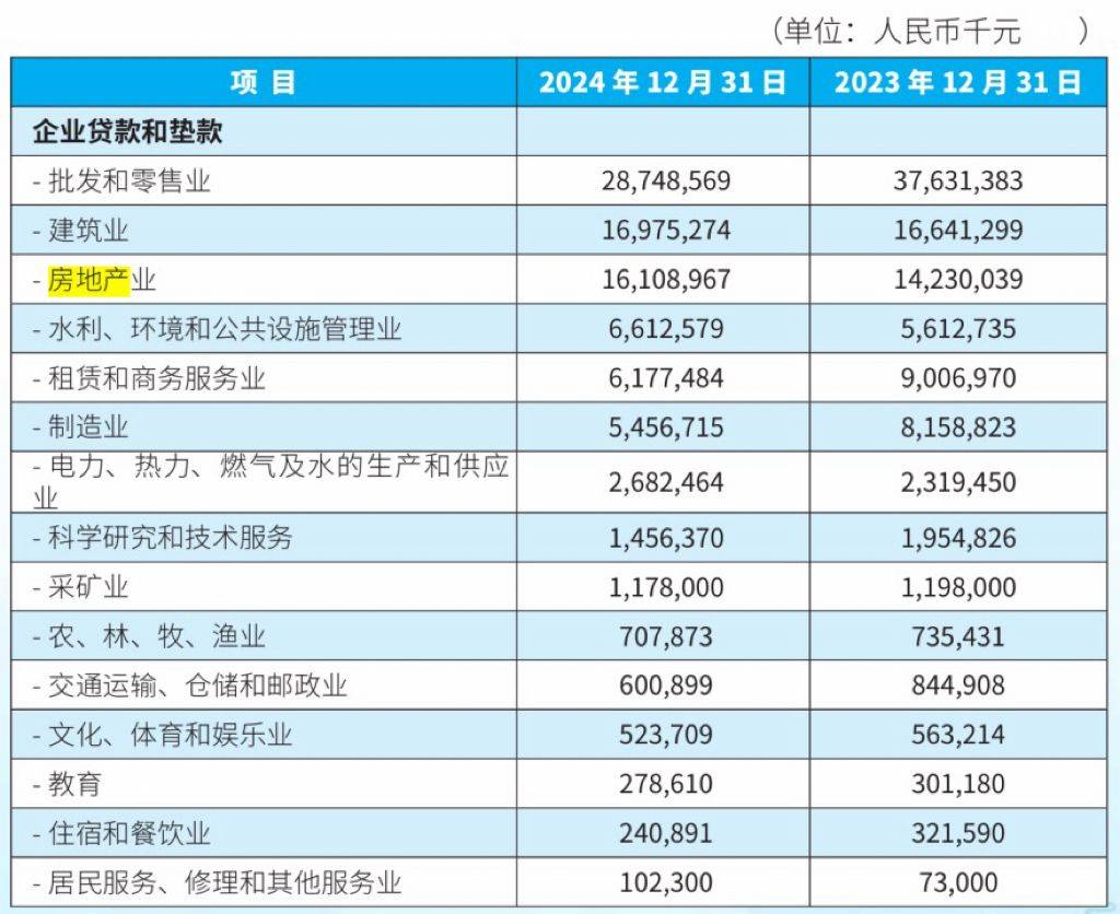 廊坊银行财报“上锁”！下载时间超过12小时，投资者干着急
